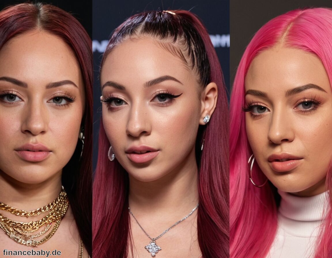 Vermögensentwicklung im Vergleich zu Kollegen - Bhad Bhabie Vermögen